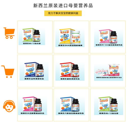 葆萊樂兒童營養(yǎng)補充劑 專業(yè)營養(yǎng)服務與高品質(zhì)產(chǎn)品的完美結合