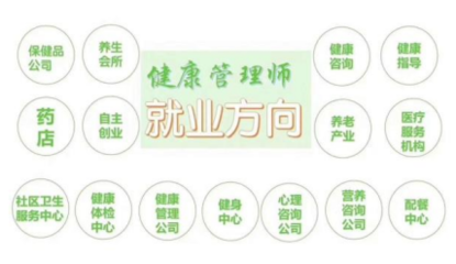 健康管理師培訓(xùn)班 開啟你的專業(yè)化營(yíng)養(yǎng)健康服務(wù)之旅